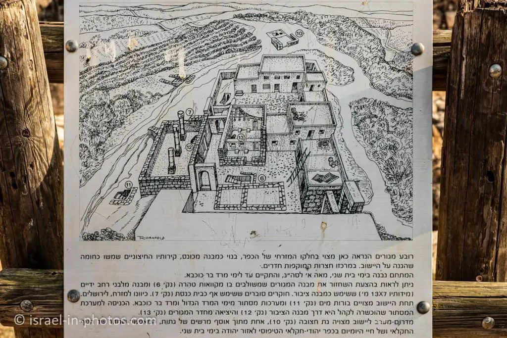 Map of the quarter at Horvat Etri