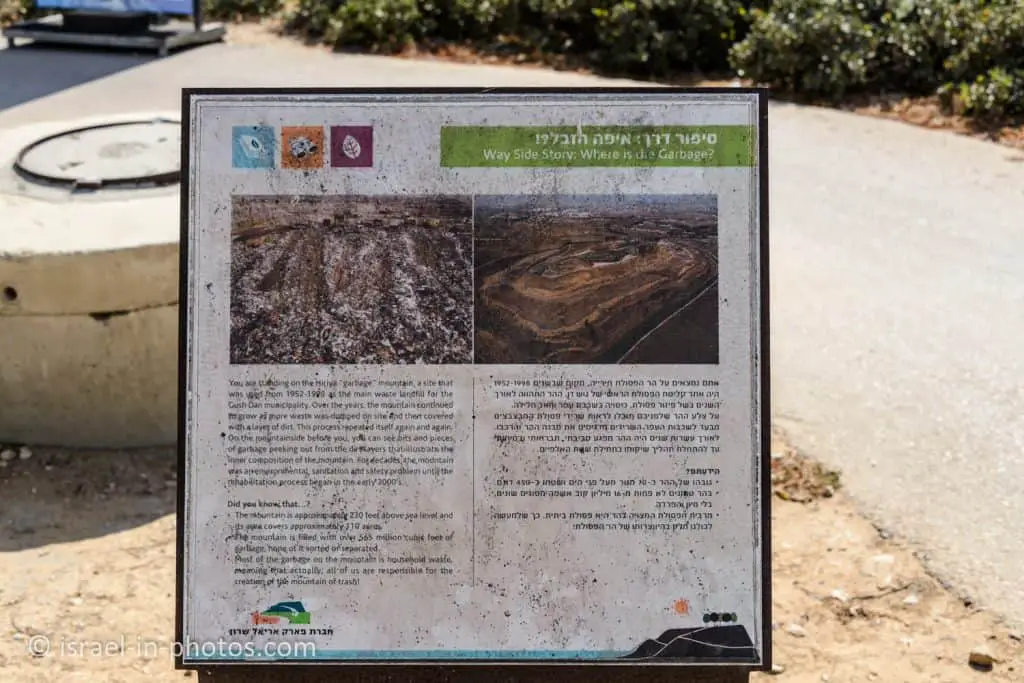 Explanatory sign at Ariel Sharon Park