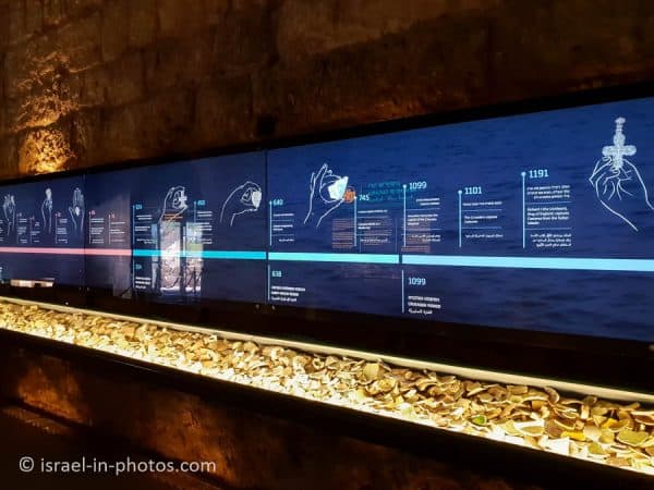 Caesarea National Park - Full Guide to Seaside Roman City