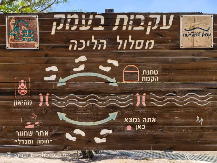 Diagram of Gan HaShlosha