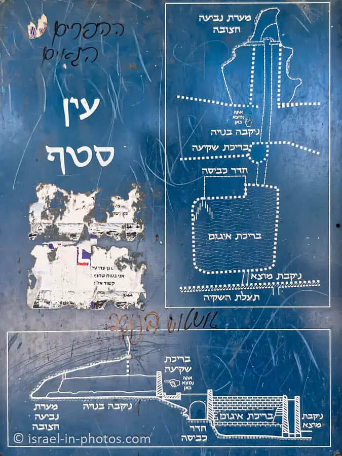 Diagram of Ein Sataf