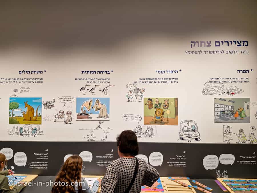 Humor in caricatures